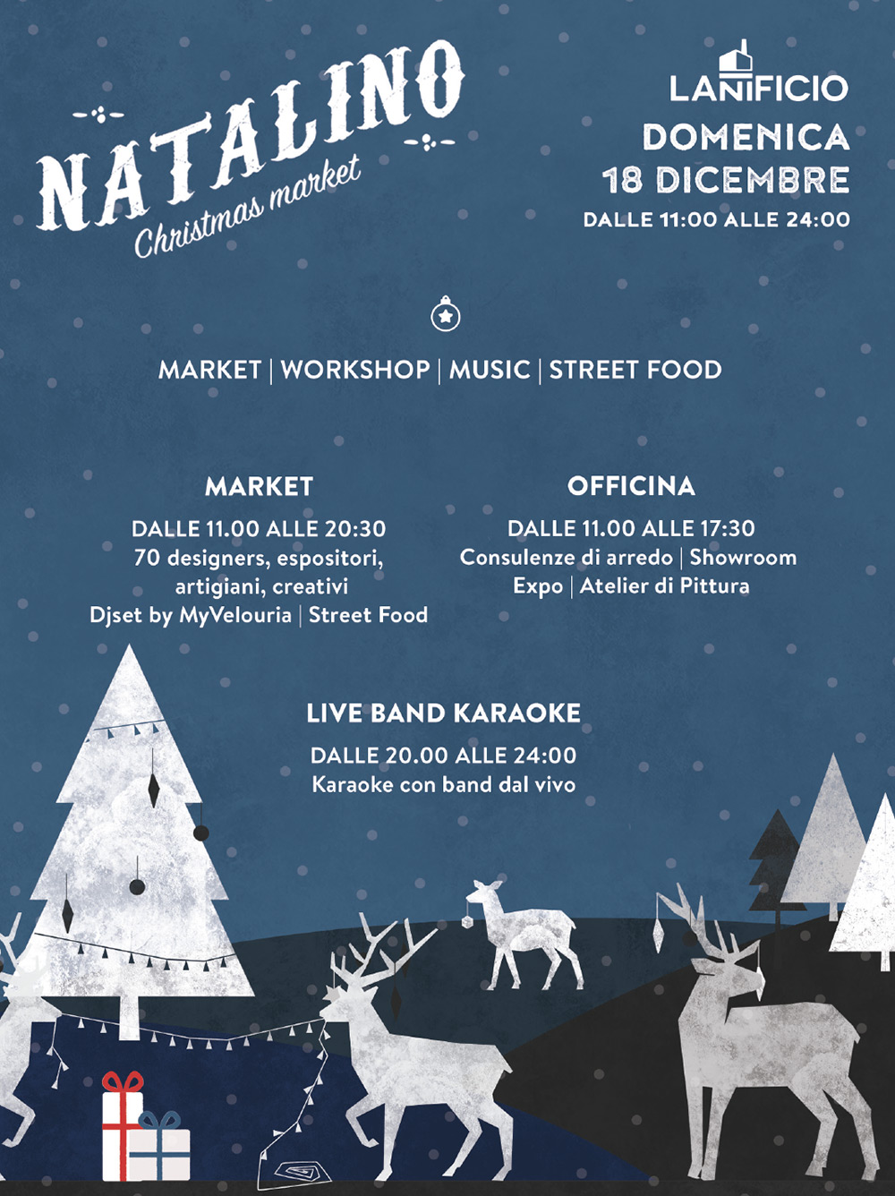Natalino Christmas Market al Lanificio159